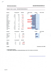 Hår mineral analyse
